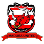Persepam Madura Utd