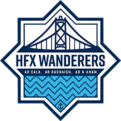 HFX Wanderers FC