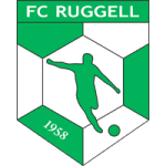 Ruggell III