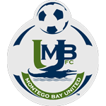 Montego Bay United