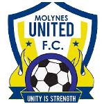 Molynes United